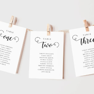 Bewerkbare tabel Nummer Zitting Grafiek Kaart