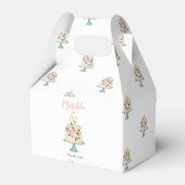 bewerkbare verjaardagstaart bedankdoosjes (Achterkant)