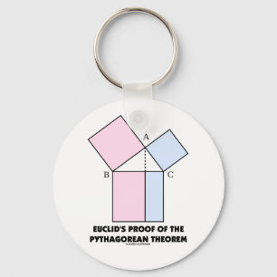 Bewijs van Euclid van de Pythagoreaanse Theorem Sleutelhanger