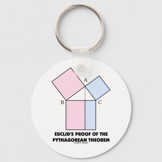 Bewijs van Euclid van de Pythagoreaanse Theorem Sleutelhanger (Voorkant)