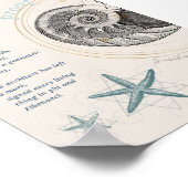 Bewijs van het ontwerp van de seashell nautilus fi poster (Hoek)