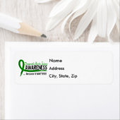 Bewust 2 Traumatische hersenletsels TBI Etiket (Insitu)