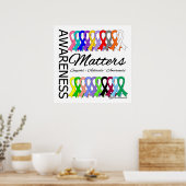 Bewustmaking maakt grenzen aan kanker poster (Keuken)