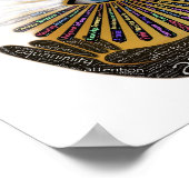 Bewustmaking Minds Eye Inspirerend Word Art Poster (Hoek)