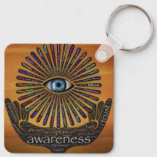 Bewustmaking Minds Eye Inspirerend Word Art Sleutelhanger (Achterkant)