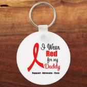 Bewustmaking van de slag - Rood lint (papa) Sleutelhanger (Voorkant)