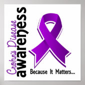 Bewustmaking van de ziekte van Crohn 5 Poster (Voorkant)