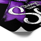 Bewustmaking van huiselijk geweld: stop huiselijk  poster (Hoek)