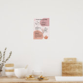 Bewustmakingsprogramma voor borstkanker poster (Keuken)