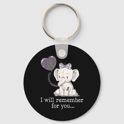 Bewustzijn olifant sleutelhanger (Voorkant)