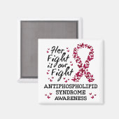 Bewustzijn van antifosfolipidensyndroom magneet (Voorkant / Achterkant)