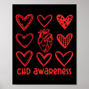 Bewustzijn van CHD Anatomische Hartziekte Bewustzi Poster