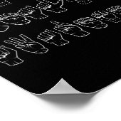 Bewustzijn van de gezondheid en gebarentaal handen poster (Hoek)