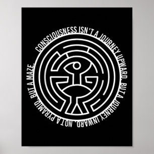 Bewustzijnskaart Westerne Wereld Arnold Quote Poster
