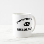 Bezit van een RHEOLOGIST Koffiemok (Voorkant rechts)