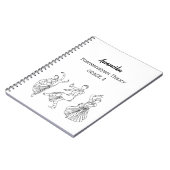 Bharatanatyam théorie de la danse Carnet spiral (Côté gauche)