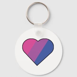 Bi Hearts Sleutelhanger