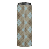 Bias Pset in Blue en Brown Thermosbeker (Achterkant)