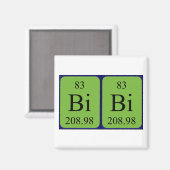 Bibi periodieke table name magnet magneet (Voorkant / Achterkant)