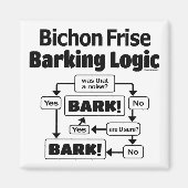 Bichon Frise Barking Logic Magneet (Voorkant)