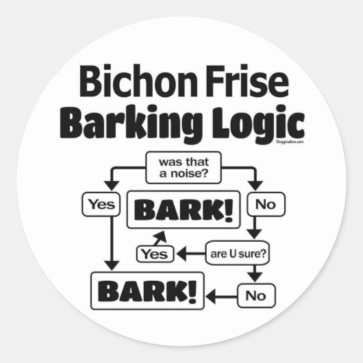 Bichon Frise Barking Logic Ronde Sticker (Voorkant)