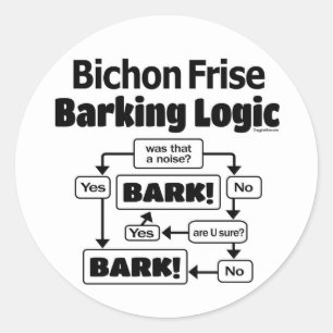 Bichon Frise Barking Logic Ronde Sticker