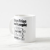 Bichon Frise Food Logic Koffiemok (Voorkant links)