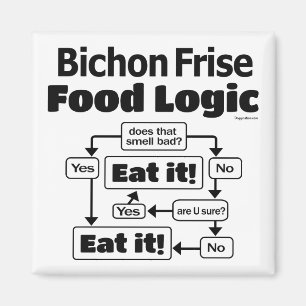Bichon Frise Food Logic Magneet
