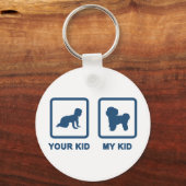 Bichon Frise Sleutelhanger (Voorkant)