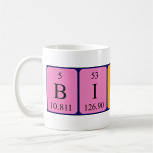 Biddy périodique nom de table mug