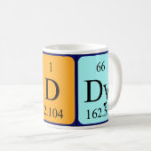 Biddy périodique nom de table mug (Devant droit)