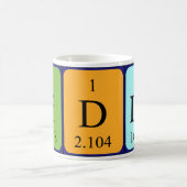 Biddy périodique nom de table mug (Centre)