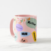 Bien-aimé Matriarch Mug (Devant gauche)