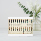 Bien's burgeroorlogsuniformen (1895) briefkaart (Staand voorkant)