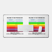 Bienvenue Au Geek De L'Indice De Qualité De L'Air (Clavier et souris)