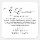 Bienvenue dans notre Sticker Étiquette de sac de b (Devant)