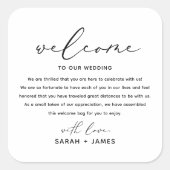 Bienvenue dans notre Sticker Étiquette de sac de b (Devant)