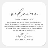 Bienvenue dans notre Sticker Étiquette de sac de b (Devant)