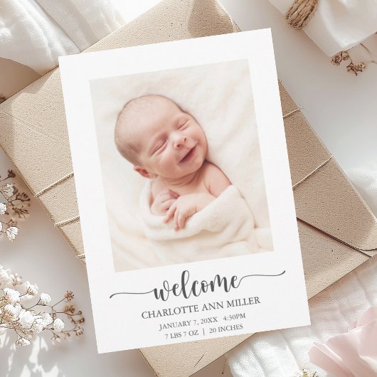Bienvenue Faire-part de naissance bébé Carte photo