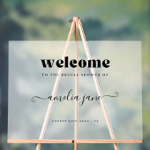 Bienvenue Rétro Moderne Mariage Écriture sur Verre