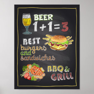 Bier en brandwonden poster