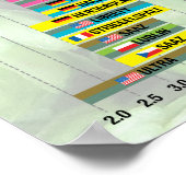 Bier met cijfers - hop poster (Hoek)