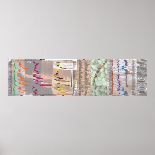 Bier met de cijfers poster (Voorkant)