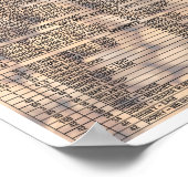 Bier met de cijfers poster (Hoek)