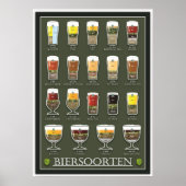 Bier poster (Voorkant)