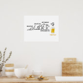 Bier-revolutie Poster (Keuken)