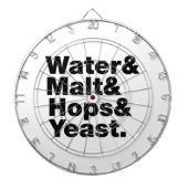 Bier = Water, mout, hop en gist. Dartbord (Voorkant)