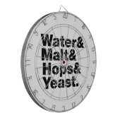 Bier = Water, mout, hop en gist. Dartbord (Voorkant Links)