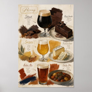Biercombinatie Smaaknotities Keukenposter Poster