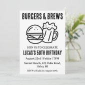 bière bbq invitation anniversaire (Debout devant)